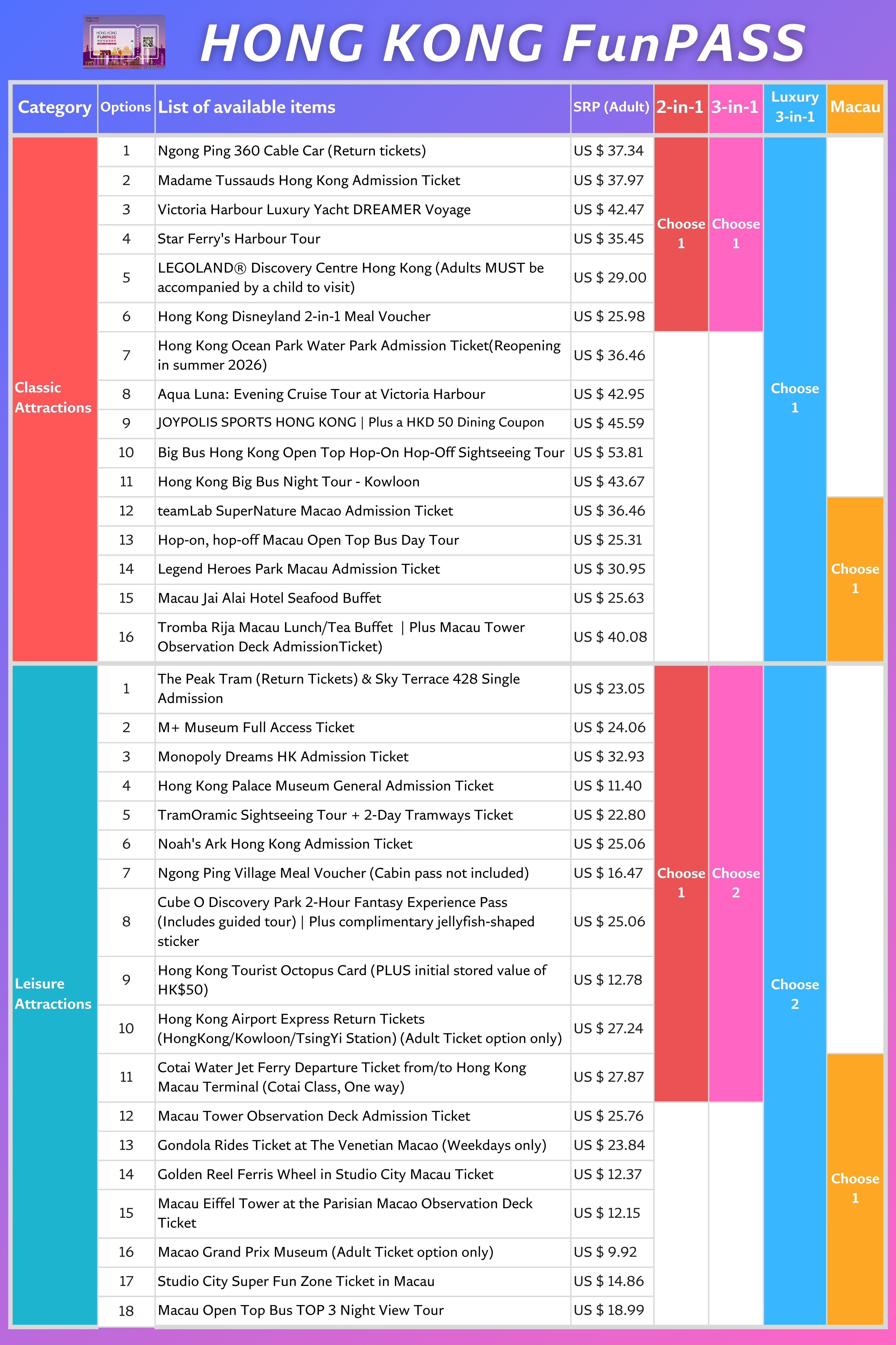 See all 30+ attractions together