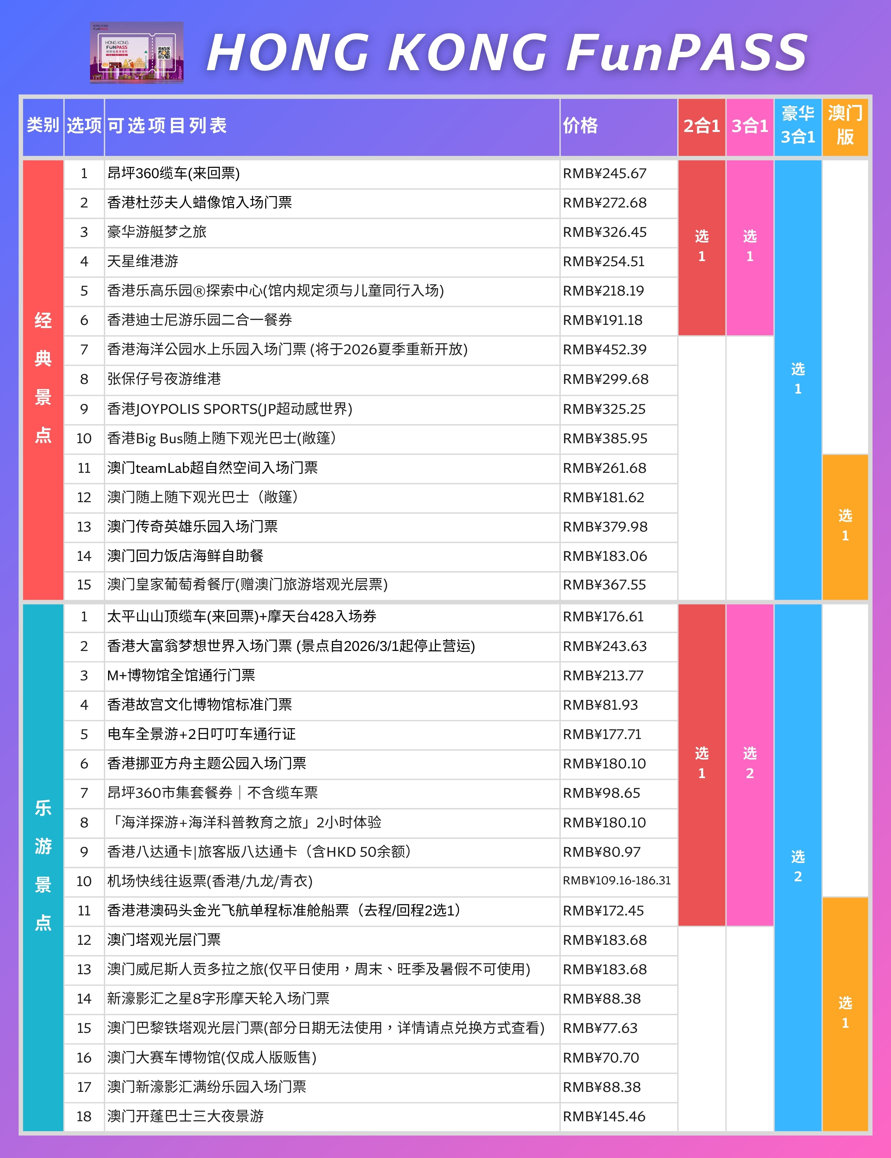 30+个景点全部一起看