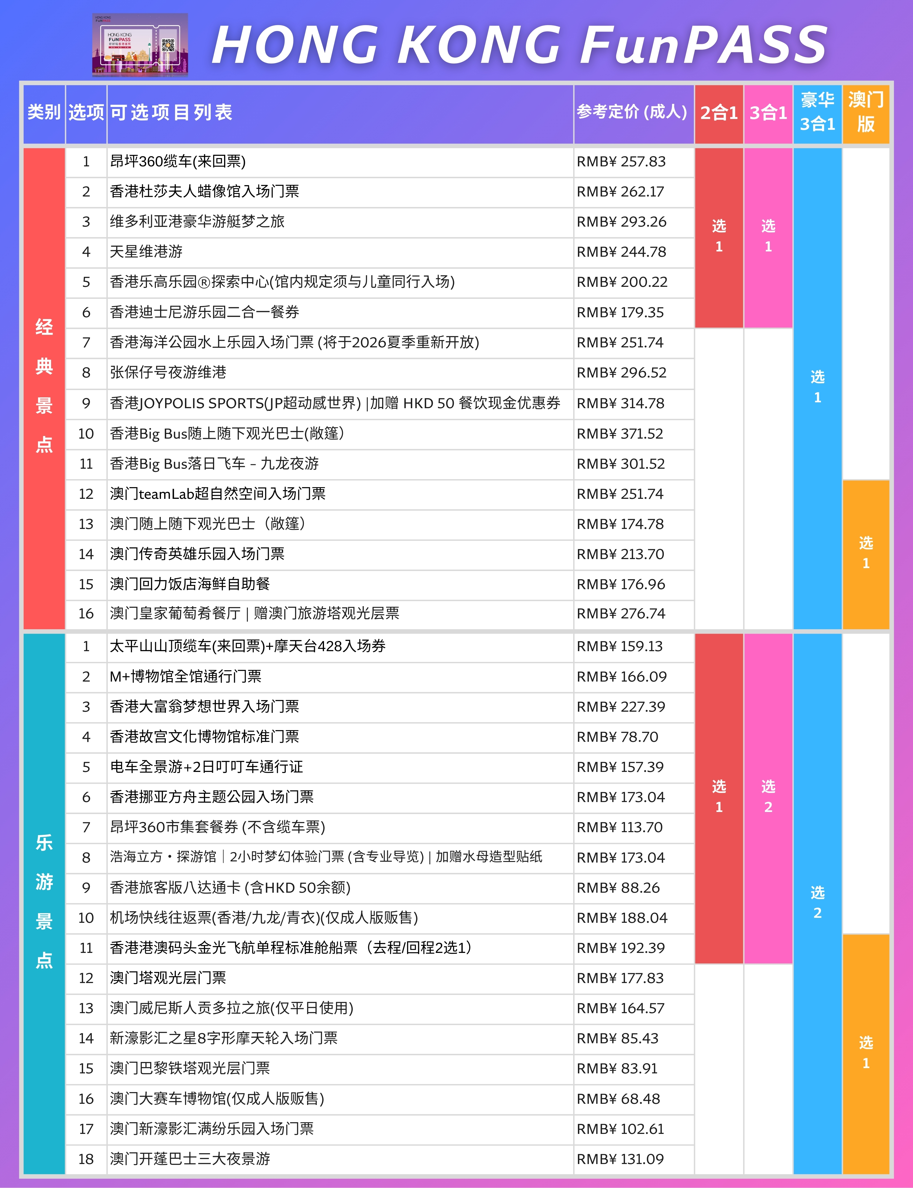 30+个景点全部一起看