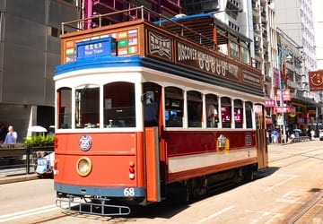 電車全景遊+2日叮叮車通行證